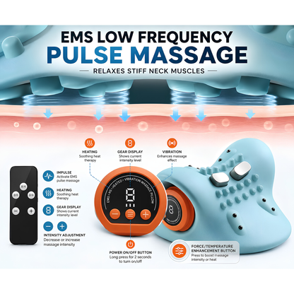 Geluro NeckReset™ Pro